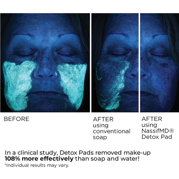 Sephora NassifMD Dermaceuticals Skincare Detox Pads NEW NWT NIB Beauty Skincare - Picture 5 of 11